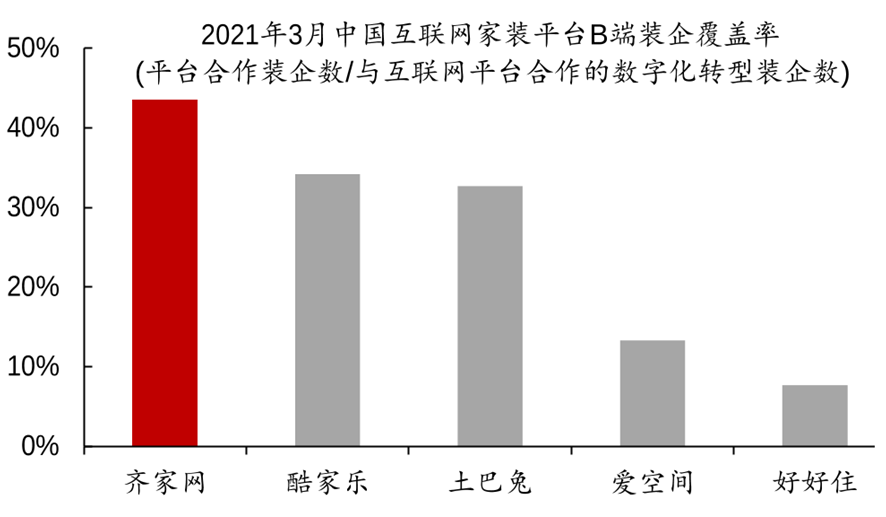 产品经理，产品经理网站